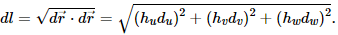 Vector identities | Engineering Mathematics for Electrical Engineering - Electrical Engineering (EE)