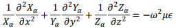 Wave Guides - 2 | Electromagnetics - Electronics and Communication Engineering (ECE)
