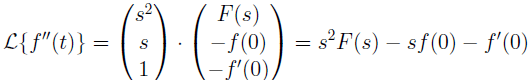 Study Notes for Laplace Transform & Their Properties | Signals and Systems - Electrical Engineering (EE)