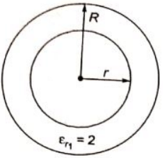Previous Year Questions- Electrostatic Fields - 1 | Electromagnetic Fields Theory (EMFT) - Electrical Engineering (EE)