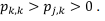 Coefficient of Potential & Capacitance | Electromagnetic Fields Theory (EMFT) - Electrical Engineering (EE)