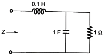 Previous Year Questions- Resonance and Locus Diagrams | Network Theory (Electric Circuits) - Electrical Engineering (EE)