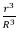 Gauss’s Law & Potential | Electromagnetic Fields Theory (EMFT) - Electrical Engineering (EE)