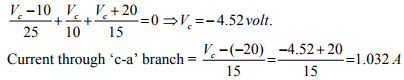 Analysis of DC Resistive Network in Presence of one Non Linear Element | Basic Electrical Technology - Electrical Engineering (EE)