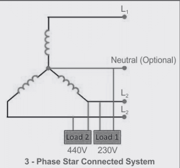 Power In Three Phase Circuit | Network Theory (Electric Circuits) - Electrical Engineering (EE)