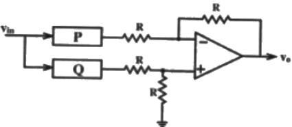 Previous Year Questions- Operational Amplifiers - 3 | Analog and Digital Electronics - Electrical Engineering (EE)