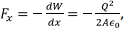 Coefficient of Potential & Capacitance | Electromagnetic Fields Theory (EMFT) - Electrical Engineering (EE)