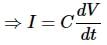 Network Theory - Passive Elements | Network Theory (Electric Circuits) - Electrical Engineering (EE)