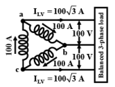 Three Phase Transformer | Basic Electrical Technology - Electrical Engineering (EE)