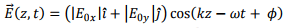 Angular Momentum, Electromagnetic Waves | Electromagnetic Fields Theory (EMFT) - Electrical Engineering (EE)