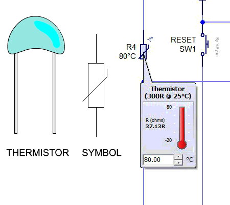 Introduction of Thermistors | Sensor & Industrial Instrumentation - Electronics and Communication Engineering (ECE)