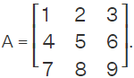 Finding Rank of a Matrix by Minor Method