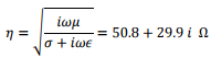 Electromagnetic Waves | GATE Notes & Videos for Electrical Engineering - Electrical Engineering (EE)