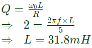 Previous Year Questions- Resonance and Locus Diagrams | Network Theory (Electric Circuits) - Electrical Engineering (EE)