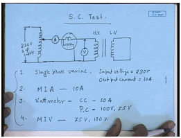 Voltage Regulation Of Single Phase Transformers | Electrical Machines - Electrical Engineering (EE)
