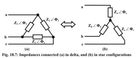 Three-Phase Balanced Supply | Basic Electrical Technology - Electrical Engineering (EE)