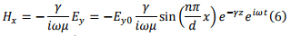 Wave Guides - 1 | Electromagnetics - Electronics and Communication Engineering (ECE)