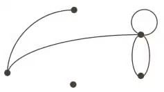 Detailed Notes: Graph Theory | Network Theory (Electric Circuits) - Electrical Engineering (EE)