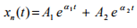 Study of DC Transients in R-L & R-C Circuits | Basic Electrical Technology - Electrical Engineering (EE)