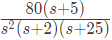 Previous Year Questions- Frequency Response Analysis - 2 | Control Systems - Electrical Engineering (EE)