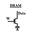 Memory - 1 | Embedded Systems (Web) - Computer Science Engineering (CSE)