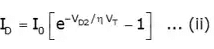 Solved Example