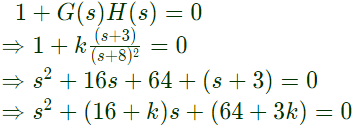 Previous Year Questions- Concepts of Stability | Control Systems - Electrical Engineering (EE)