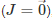 Gradient, Divergence, and Curl | Engineering Mathematics for Electrical Engineering - Electrical Engineering (EE)