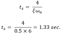 Time Response of Second Order System | Control Systems - Electrical Engineering (EE)
