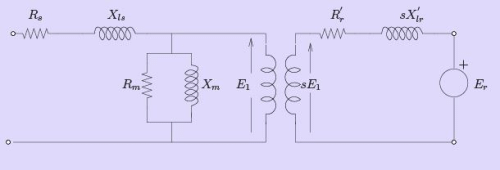 Speed Control of Induction Machines | Electrical Machines - Electrical Engineering (EE)