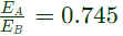 Previous Year Questions- Synchronous Machines - 1 | Electrical Machines - Electrical Engineering (EE)