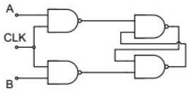 Previous Year Questions- Sequential Logic Circuits - 2 | Analog and Digital Electronics - Electrical Engineering (EE)