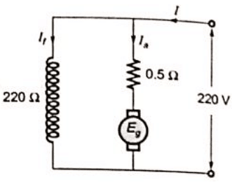 Previous Year Questions- DC Machines - 1 | Electrical Machines - Electrical Engineering (EE)