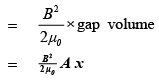Eddy Current & Hysteresis Loss | Basic Electrical Technology - Electrical Engineering (EE)