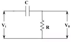Oscillators - 2 | Analog Circuits - Electronics and Communication Engineering (ECE)