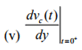 Study of DC Transients in R-L & R-C Circuits | Basic Electrical Technology - Electrical Engineering (EE)