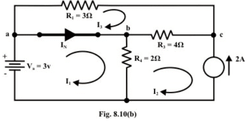 Thevenin’s & Norton’s Theorem in the Context of DC Voltage & Current Sources Acting in a Resist | Basic Electrical Technology - Electrical Engineering (EE)
