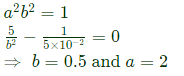 Previous Year Questions- Magnetically Coupled Circuits, Network Topology and Filters | Network Theory (Electric Circuits) - Electrical Engineering (EE)