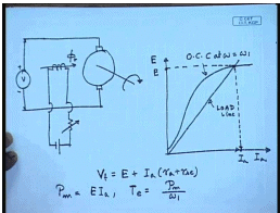 Characteristics Of DC Series Motors | Electrical Machines - Electrical Engineering (EE)