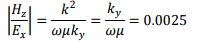 Wave Guides - 2 | Electromagnetics - Electronics and Communication Engineering (ECE)