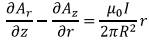 Magnetostatics - 3 | Electromagnetic Fields Theory (EMFT) - Electrical Engineering (EE)