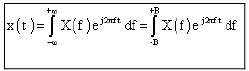Sampling & Reconstruction of Band Limited Signals | Signals and Systems - Electrical Engineering (EE)
