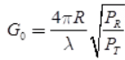 Study Notes: Antennas | Electromagnetics - Electronics and Communication Engineering (ECE)