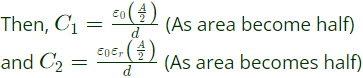 Previous Year Questions- Electrostatic Fields - 2 | Electromagnetic Fields Theory (EMFT) - Electrical Engineering (EE)