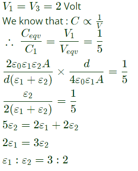 Previous Year Questions- Electrostatic Fields - 2 | Electromagnetic Fields Theory (EMFT) - Electrical Engineering (EE)