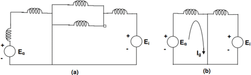 System Stability Concepts | Power Systems - Electrical Engineering (EE)