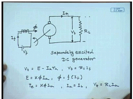 Separately Excited DC Generators | Electrical Machines - Electrical Engineering (EE)