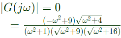 Previous Year Questions- Frequency Response Analysis - 2 | Control Systems - Electrical Engineering (EE)