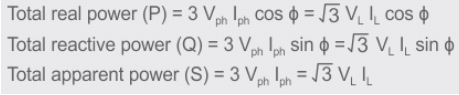 Power In Three Phase Circuit | Network Theory (Electric Circuits) - Electrical Engineering (EE)