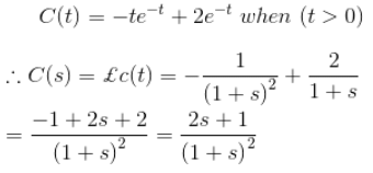 Detailed Notes: Transfer Function | Control Systems - Electrical Engineering (EE)